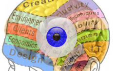 Minds eye Photo